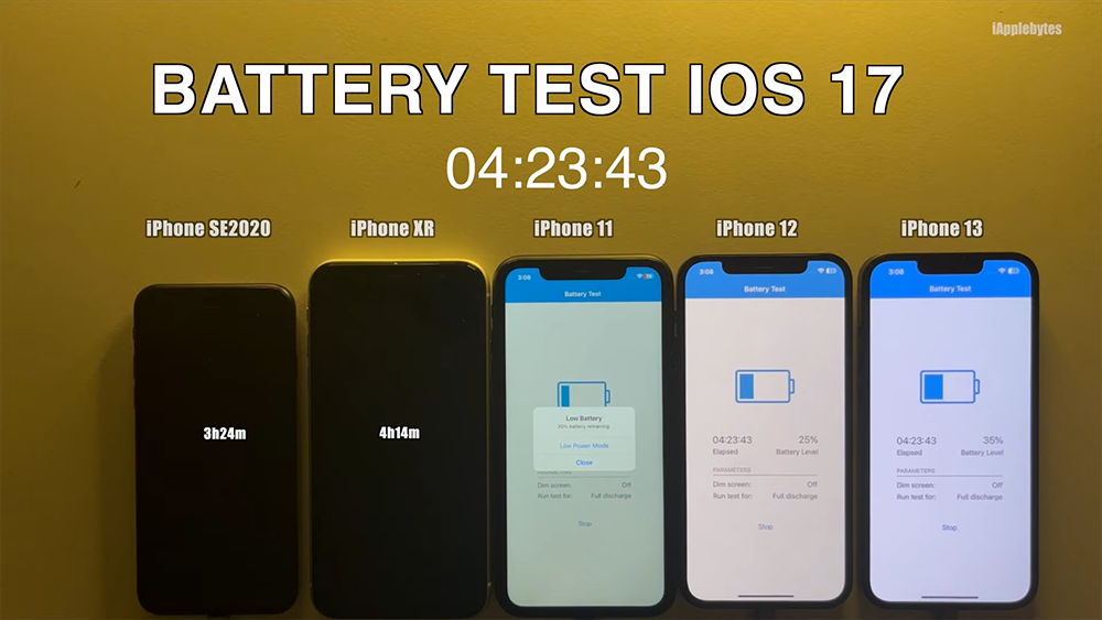 下週 iOS 17 正式版推出時請先暫緩更新，iOS 17 RC 電池續航力測試結果應該讓很多人都不滿意 - 電腦王阿達