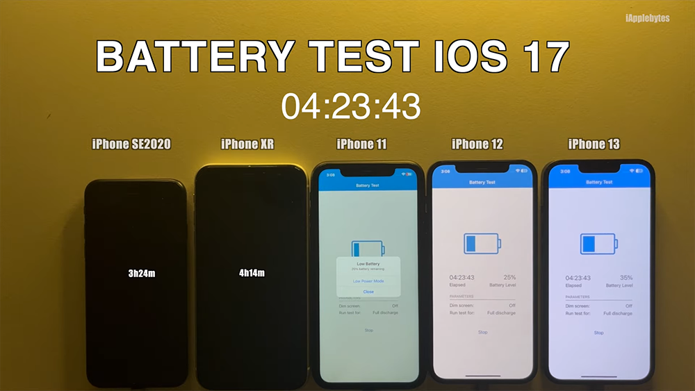 下週 iOS 17 正式版推出時請先暫緩更新,iOS 17 RC 電池續航力測試結果應該讓很多人都不滿意 - 電腦王阿達 下週 iOS 17 正式版推出時請先暫緩更新,iOS 17 RC 電池續航力測試結果應該讓很多人都不滿意 - 電腦王阿達