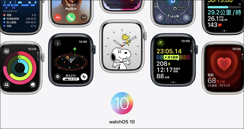 iOS 17 、iPadOS 17 與 watchOS 10 正式版更新釋出 - 電腦王阿達 iOS 17 、iPadOS 17 與 watchOS 10 正式版更新釋出 - 電腦王阿達
