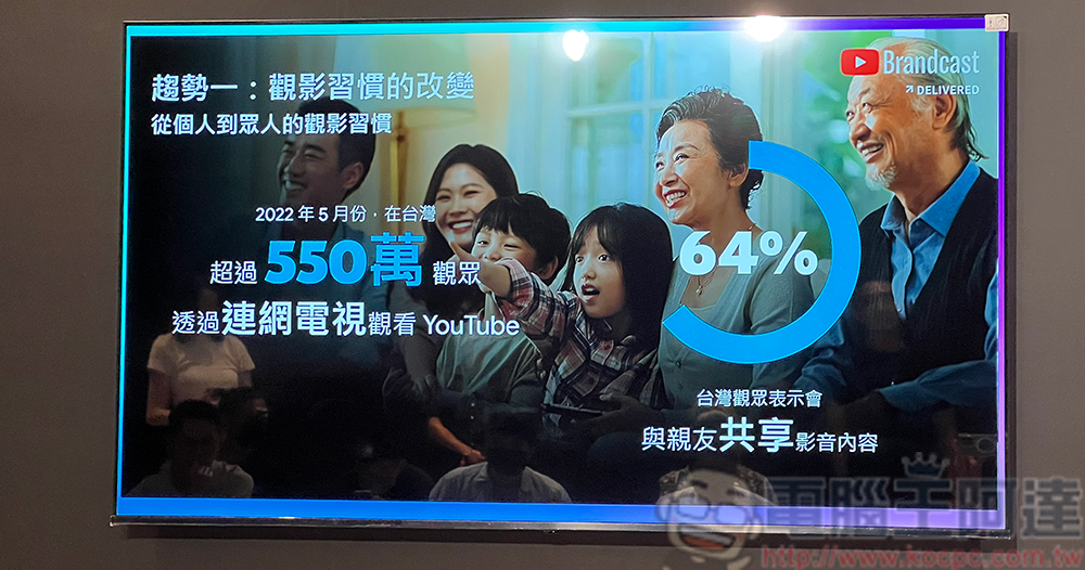「2023 YouTube Festival 年度盛典」首度登台開放民眾體驗,公布多項用戶與品牌趨勢統計 - 電腦王阿達 「2023 YouTube Festival 年度盛典」首度登台開放民眾體驗,公布多項用戶與品牌趨勢統計 - 電腦王阿達
