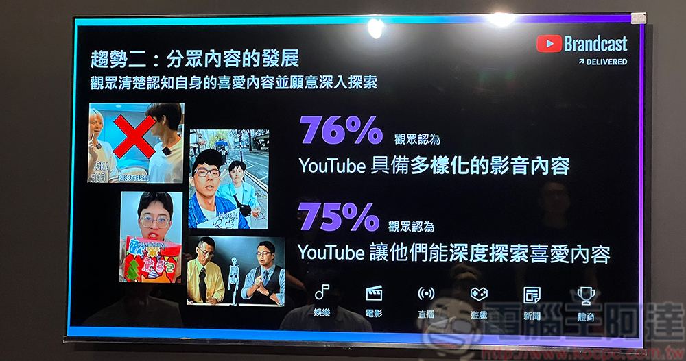 「2023 YouTube Festival 年度盛典」首度登台開放民眾體驗,公布多項用戶與品牌趨勢統計 - 電腦王阿達 「2023 YouTube Festival 年度盛典」首度登台開放民眾體驗,公布多項用戶與品牌趨勢統計 - 電腦王阿達