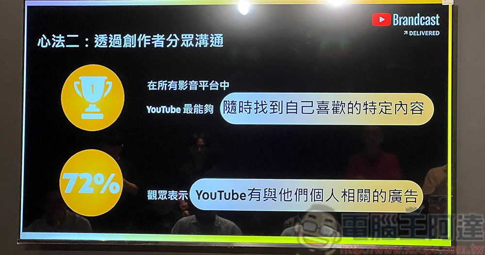 「2023 YouTube Festival 年度盛典」首度登台開放民眾體驗,公布多項用戶與品牌趨勢統計 - 電腦王阿達 「2023 YouTube Festival 年度盛典」首度登台開放民眾體驗,公布多項用戶與品牌趨勢統計 - 電腦王阿達