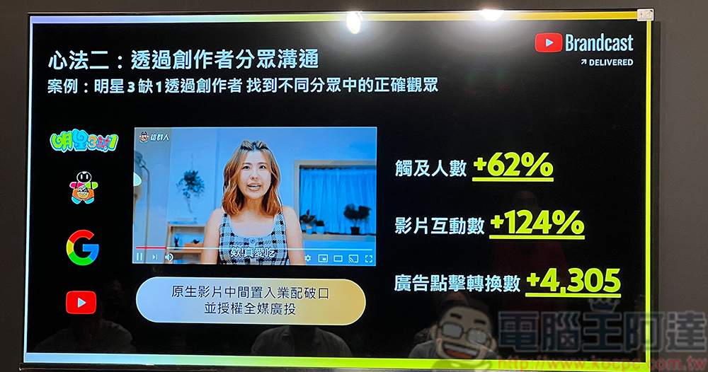 「2023 YouTube Festival 年度盛典」首度登台開放民眾體驗,公布多項用戶與品牌趨勢統計 - 電腦王阿達 「2023 YouTube Festival 年度盛典」首度登台開放民眾體驗,公布多項用戶與品牌趨勢統計 - 電腦王阿達