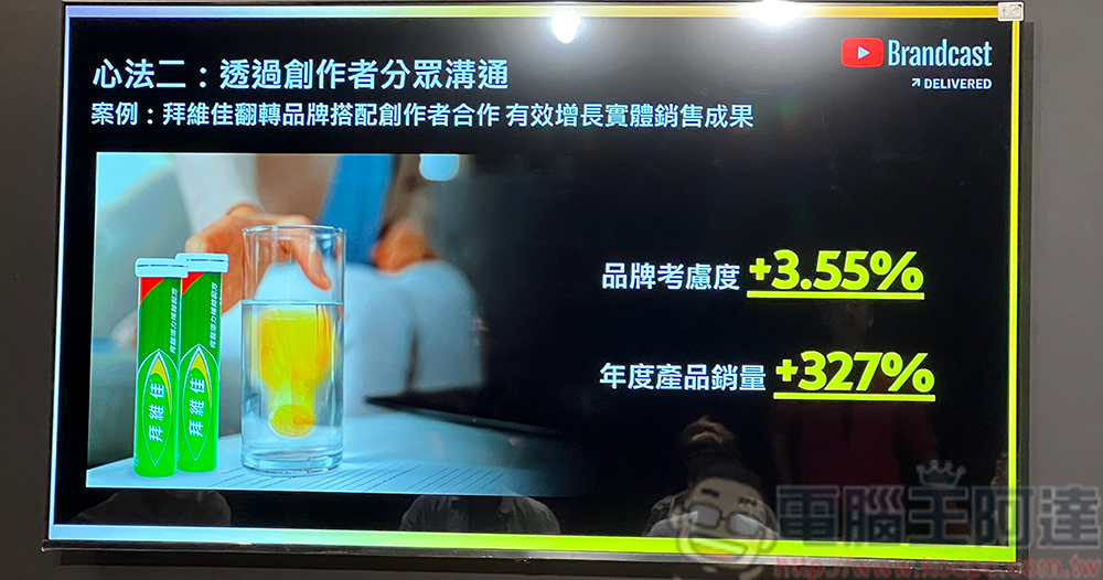 「2023 YouTube Festival 年度盛典」首度登台開放民眾體驗,公布多項用戶與品牌趨勢統計 - 電腦王阿達 「2023 YouTube Festival 年度盛典」首度登台開放民眾體驗,公布多項用戶與品牌趨勢統計 - 電腦王阿達