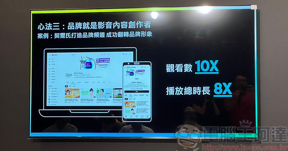 「2023 YouTube Festival 年度盛典」首度登台開放民眾體驗,公布多項用戶與品牌趨勢統計 - 電腦王阿達 「2023 YouTube Festival 年度盛典」首度登台開放民眾體驗,公布多項用戶與品牌趨勢統計 - 電腦王阿達