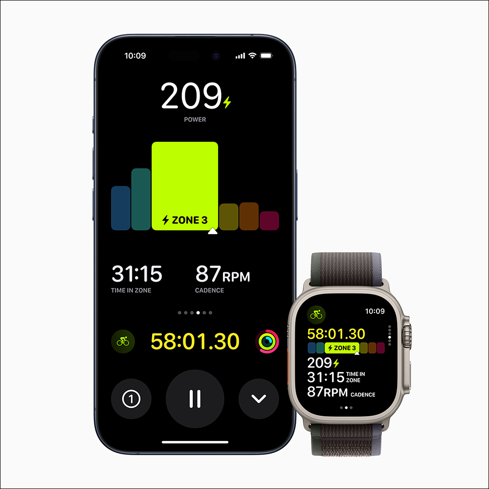 iOS 17 、iPadOS 17 與 watchOS 10 正式版更新釋出 - 電腦王阿達 iOS 17 、iPadOS 17 與 watchOS 10 正式版更新釋出 - 電腦王阿達