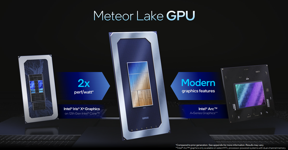 Intel 確認 Meteor Lake 也會有桌機版 CPU,將於 2024 年推出 - 電腦王阿達 Intel 確認 Meteor Lake 也會有桌機版 CPU,將於 2024 年推出 - 電腦王阿達