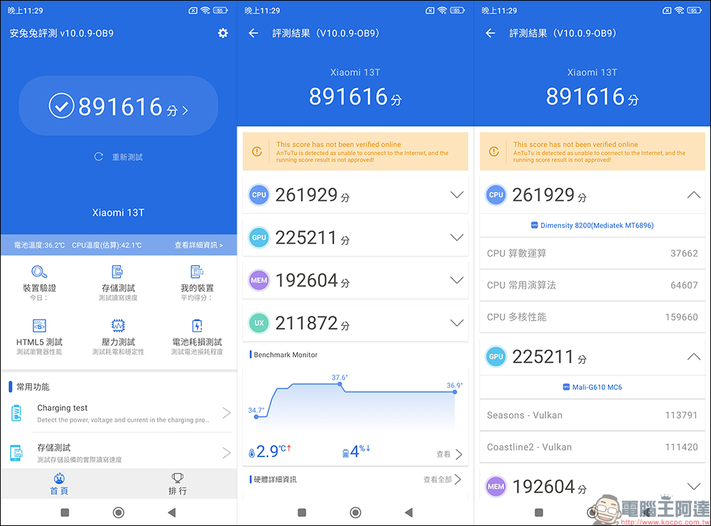 小米 Xiaomi 13T Pro、Xiaomi 13T 開箱|最好入手徠卡手機,聯發科最強晶片,規格升級不加價 - 電腦王阿達 小米 Xiaomi 13T Pro、Xiaomi 13T 開箱|最好入手徠卡手機,聯發科最強晶片,規格升級不加價 - 電腦王阿達