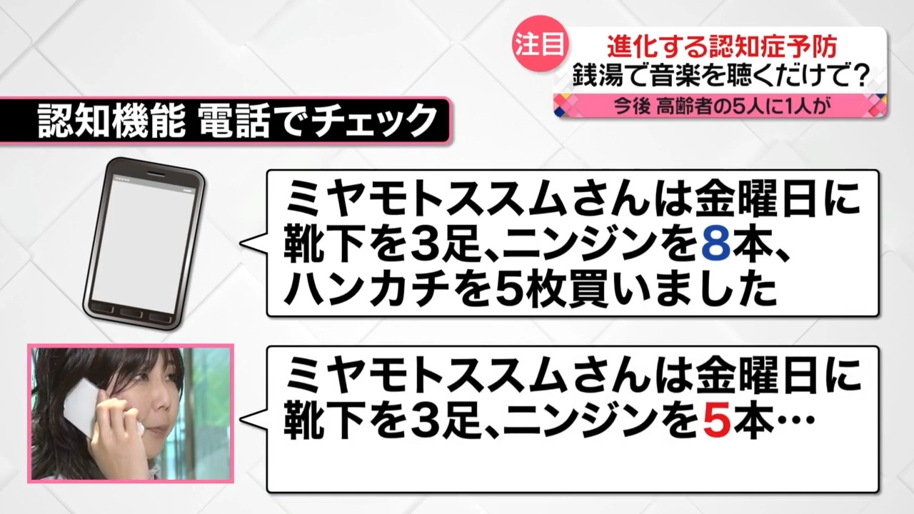 日本推出γ波和腦檢查服務,期望能夠預防或檢測失智症 - 電腦王阿達 日本推出γ波和腦檢查服務,期望能夠預防或檢測失智症 - 電腦王阿達