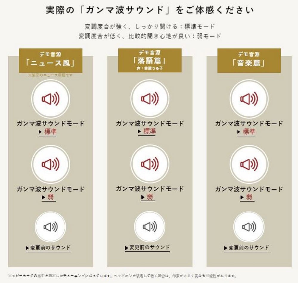 日本推出γ波和腦檢查服務,期望能夠預防或檢測失智症 - 電腦王阿達 日本推出γ波和腦檢查服務,期望能夠預防或檢測失智症 - 電腦王阿達