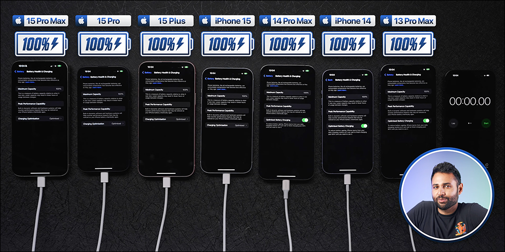 iPhone 15 Pro Max 與 iPhone 15 全系列、舊款 iPhone 電池續航實測 - 電腦王阿達 iPhone 15 Pro Max 與 iPhone 15 全系列、舊款 iPhone 電池續航實測 - 電腦王阿達