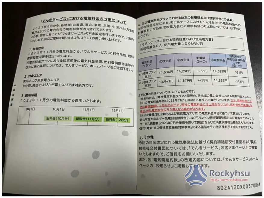 在日本生活的花費,會比台灣貴很多嗎?住日 5 年以上的心得分享 - 電腦王阿達 在日本生活的花費,會比台灣貴很多嗎?住日 5 年以上的心得分享 - 電腦王阿達
