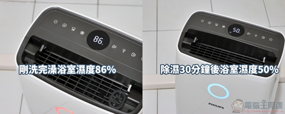 家家戶戶必備家電!飛利浦清淨除濕機 DE3203、空氣清淨機 AC2936守護居家環境 - 電腦王阿達 家家戶戶必備家電!飛利浦清淨除濕機 DE3203、空氣清淨機 AC2936守護居家環境 - 電腦王阿達