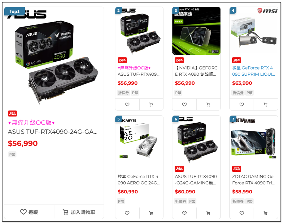RTX 4090 開始供貨不足了?日媒報導日本 RTX 4090 和 RTX 4080 都有庫存短缺的狀況 - 電腦王阿達 RTX 4090 開始供貨不足了?日媒報導日本 RTX 4090 和 RTX 4080 都有庫存短缺的狀況 - 電腦王阿達