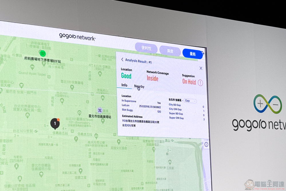 睽違兩年 Gogoro Network 最新報告公布!台灣車友期待的台北橋夜騎超展開、東進中橫武嶺年底也將實現 - 電腦王阿達 睽違兩年 Gogoro Network 最新報告公布!台灣車友期待的台北橋夜騎超展開、東進中橫武嶺年底也將實現 - 電腦王阿達