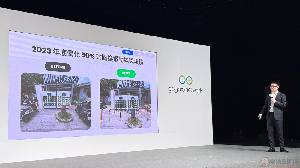 睽違兩年 Gogoro Network 最新報告公布!台灣車友期待的台北橋夜騎超展開、東進中橫武嶺年底也將實現 - 電腦王阿達 睽違兩年 Gogoro Network 最新報告公布!台灣車友期待的台北橋夜騎超展開、東進中橫武嶺年底也將實現 - 電腦王阿達