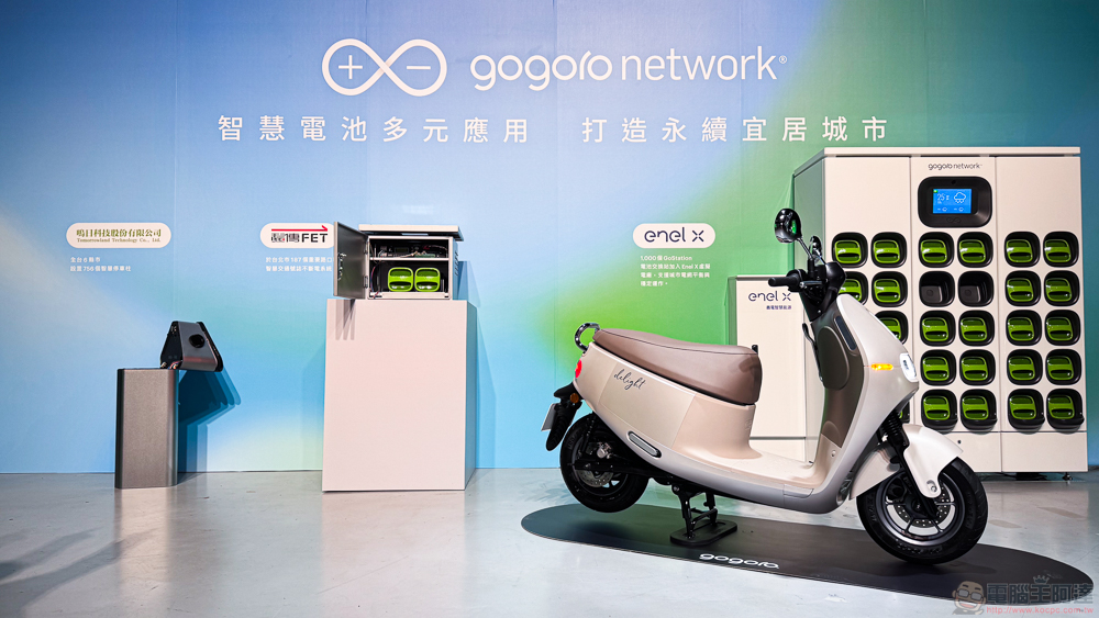睽違兩年 Gogoro Network 最新報告公布!台灣車友期待的台北橋夜騎超展開、東進中橫武嶺年底也將實現 - 電腦王阿達 睽違兩年 Gogoro Network 最新報告公布!台灣車友期待的台北橋夜騎超展開、東進中橫武嶺年底也將實現 - 電腦王阿達