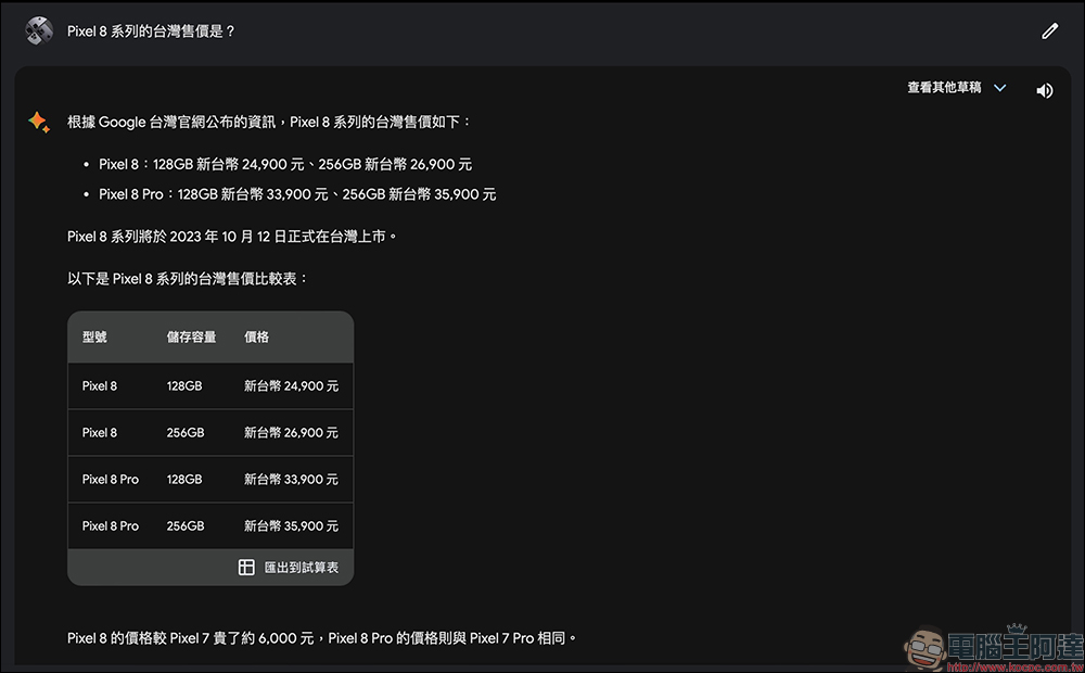 Google Pixel 8 系列、Pixel Watch 2 台灣賣多少錢?問 Google Bard 就有答案了(同場加映:知名電商稍早流出價格) - 電腦王阿達 Google Pixel 8 系列、Pixel Watch 2 台灣賣多少錢?問 Google Bard 就有答案了(同場加映:知名電商稍早流出價格) - 電腦王阿達