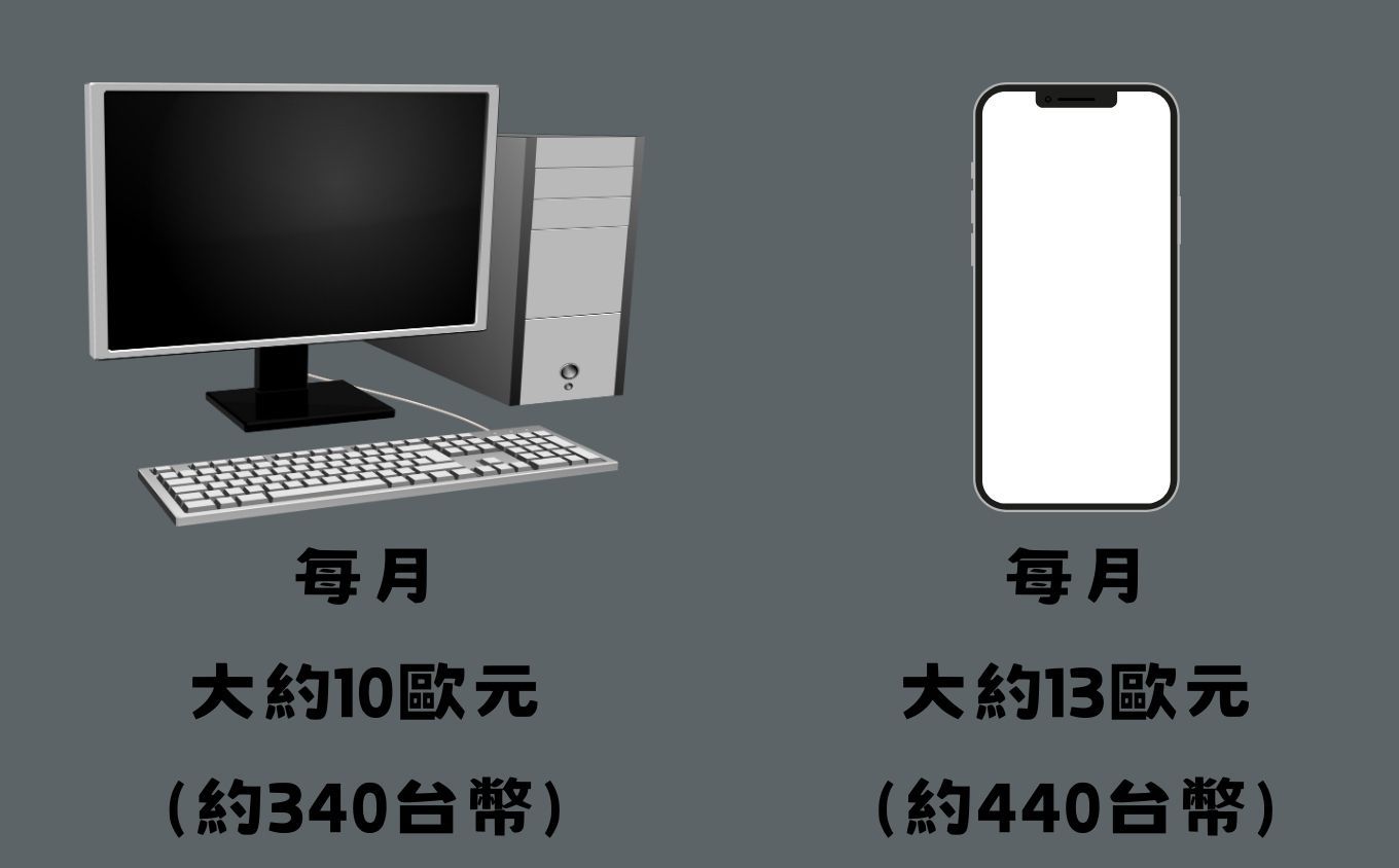不想看廣告?Meta可能會推出每月近14美金的訂閱方案 - 電腦王阿達 不想看廣告?Meta可能會推出每月近14美金的訂閱方案 - 電腦王阿達