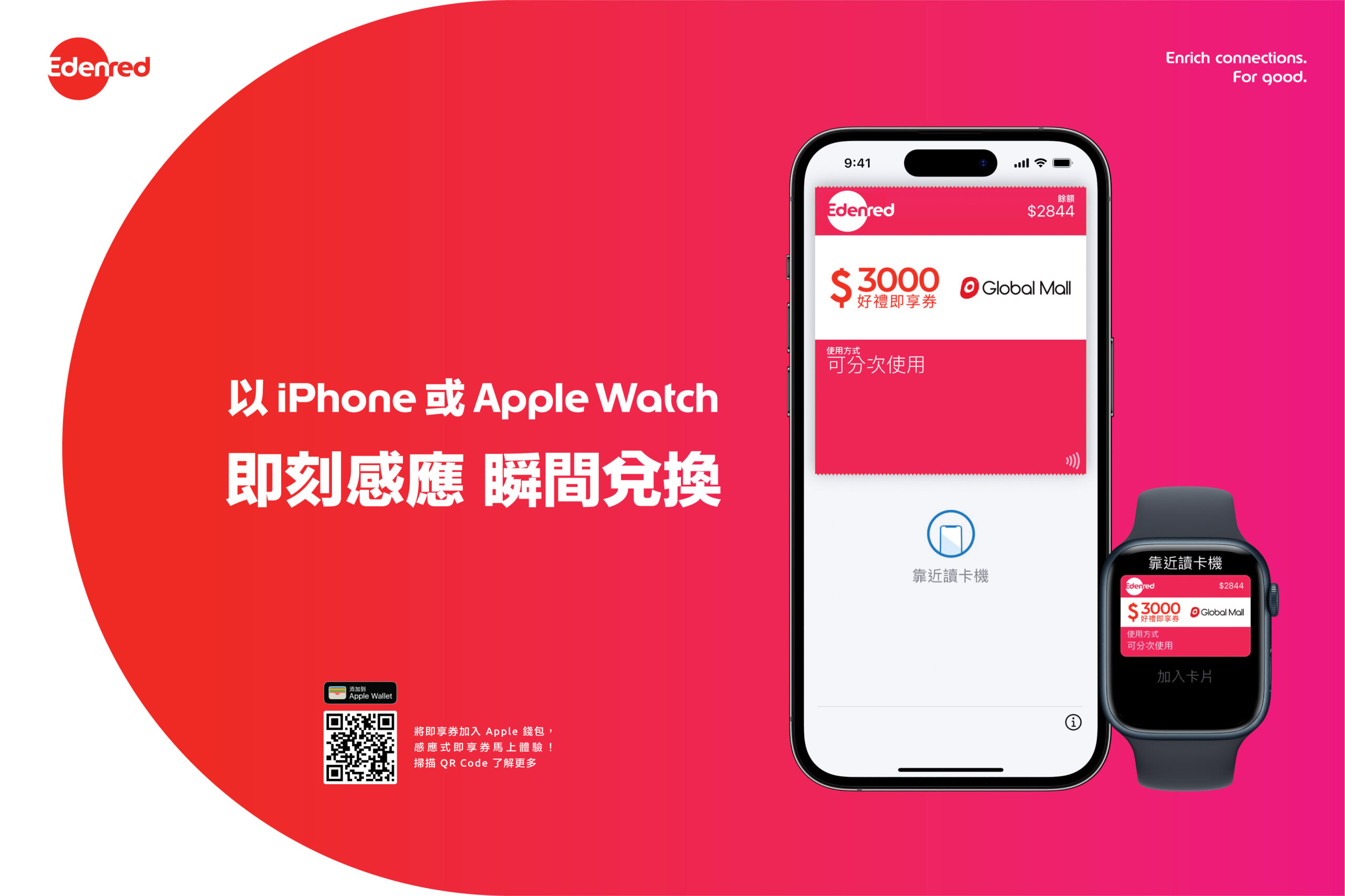 Edenred宜睿智慧攜手Apple探索非接觸式支付新境界:推出感應式即享券打破電子票券使用框架 - 電腦王阿達 Edenred宜睿智慧攜手Apple探索非接觸式支付新境界:推出感應式即享券打破電子票券使用框架 - 電腦王阿達