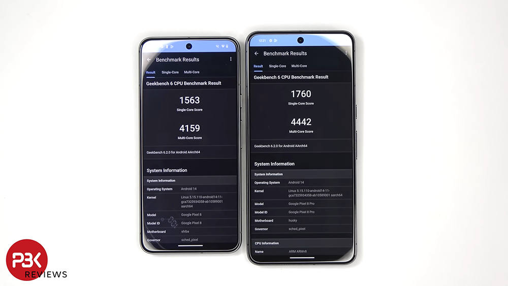 即使配備一樣處理器,Pixel 8 實測效能還是比 Pixel 8 Pro 慢 11%,而且兩台似乎都存在過熱問題 - 電腦王阿達 即使配備一樣處理器,Pixel 8 實測效能還是比 Pixel 8 Pro 慢 11%,而且兩台似乎都存在過熱問題 - 電腦王阿達