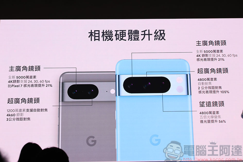 Google Pixel 8 Pro、Pixel 8 開箱實測:AI 是一切魔法的核心 - 電腦王阿達 Pixel 8、Pixel 8 Pro 以及第二代智慧手錶 Pixel Watch 2 在台推出,全生態系服務升級日常體驗 - 電腦王阿達