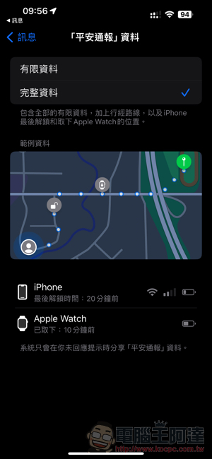 讓 iPhone 自動報平安的 iOS 17 平安通報功能好用嗎?這篇教你怎麼用 - 電腦王阿達 讓 iPhone 自動報平安的 iOS 17 平安通報功能好用嗎?這篇教你怎麼用 - 電腦王阿達