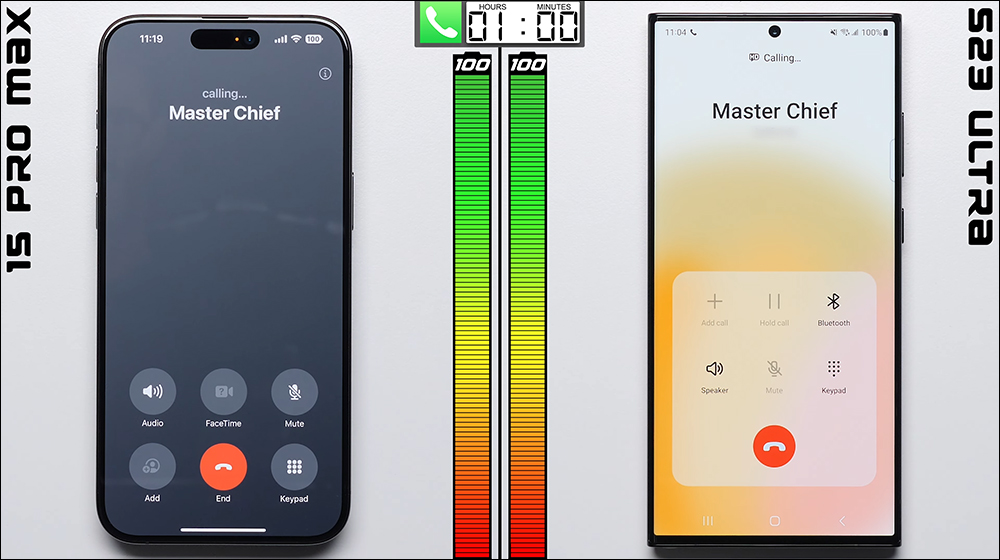 iPhone 15 Pro Max 對決 Galaxy S23 Ultra 電池續航 PK ,誰更持久? - 電腦王阿達 iPhone 15 Pro Max 對決 Galaxy S23 Ultra 電池續航 PK ,誰更持久? - 電腦王阿達