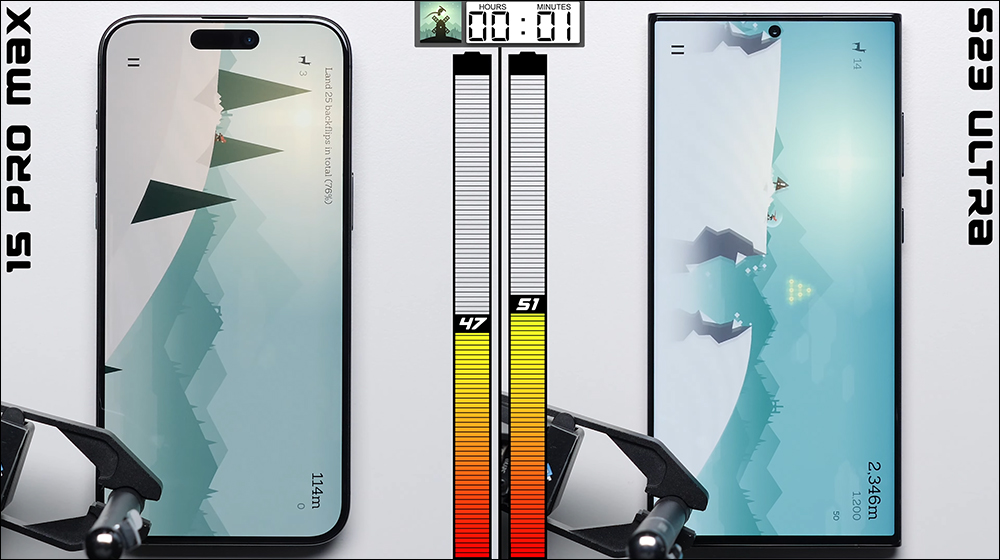 iPhone 15 Pro Max 對決 Galaxy S23 Ultra 電池續航 PK ,誰更持久? - 電腦王阿達 iPhone 15 Pro Max 對決 Galaxy S23 Ultra 電池續航 PK ,誰更持久? - 電腦王阿達