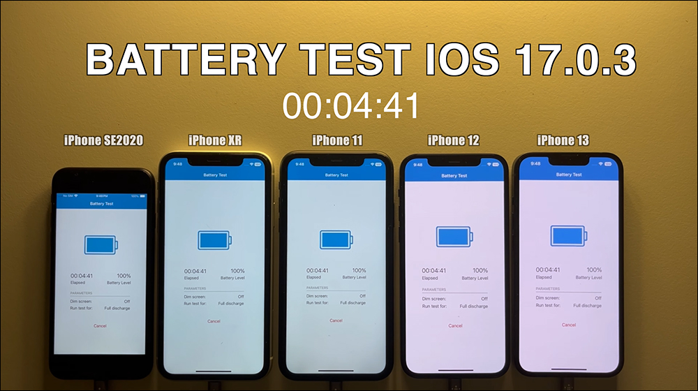 iOS 17.0.3 電池續航實測,改善發熱問題後多數 iPhone 續航都有進步,僅有 1 款失常 - 電腦王阿達 iOS 17.0.3 電池續航實測,改善發熱問題後多數 iPhone 續航都有進步,僅有 1 款失常 - 電腦王阿達