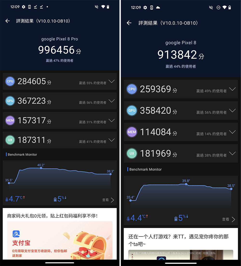 Google Pixel 8 Pro、Pixel 8 開箱實測:AI 是一切魔法的核心 - 電腦王阿達 Google Pixel 8 Pro、Pixel 8 開箱實測:AI 是一切魔法的核心 - 電腦王阿達