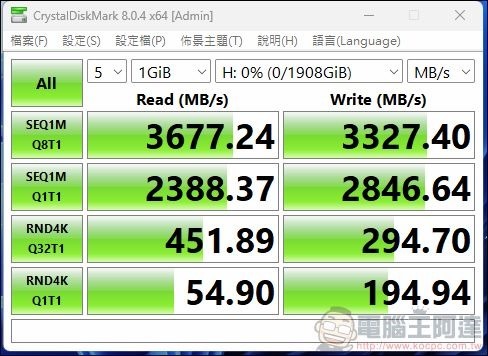 廣穎電通 SP UD90 M.2 2230 2TB SSD 效能測試 - 4 廣穎電通 SP UD90 M.2 2230 2TB SSD 效能測試 - 4