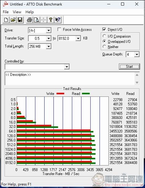 廣穎電通 SP UD90 M.2 2230 2TB SSD 效能測試 - 2 廣穎電通 SP UD90 M.2 2230 2TB SSD 效能測試 - 2