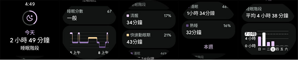 Google Pixel Watch 2 開箱上手:續航更長、速度更快、操作更順暢 - 電腦王阿達 Google Pixel Watch 2 開箱上手:續航更長、速度更快、操作更順暢 - 電腦王阿達