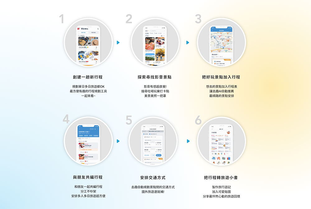 「出趣玩」規劃神器!去趣 chicTrip app 使用心得教學(Android / iOS 皆支援!) - 電腦王阿達 「出趣玩」規劃神器!去趣 chicTrip app 使用心得教學(Android / iOS 皆支援!) - 電腦王阿達