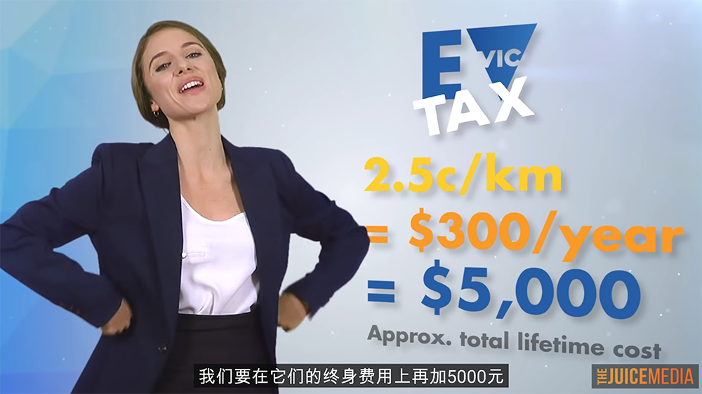 被稱「世界最糟電動車政策」的電動車道路使用稅，已被澳洲最高法院裁定違憲 - 電腦王阿達