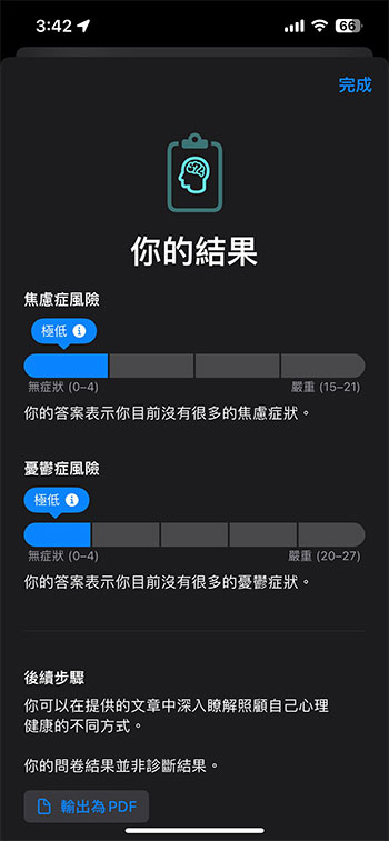 如何使用 iPhone 裡的「健康」來衡量自己的焦慮和抑鬱程度? - 電腦王阿達 如何使用 iPhone 裡的「健康」來衡量自己的焦慮和抑鬱程度? - 電腦王阿達