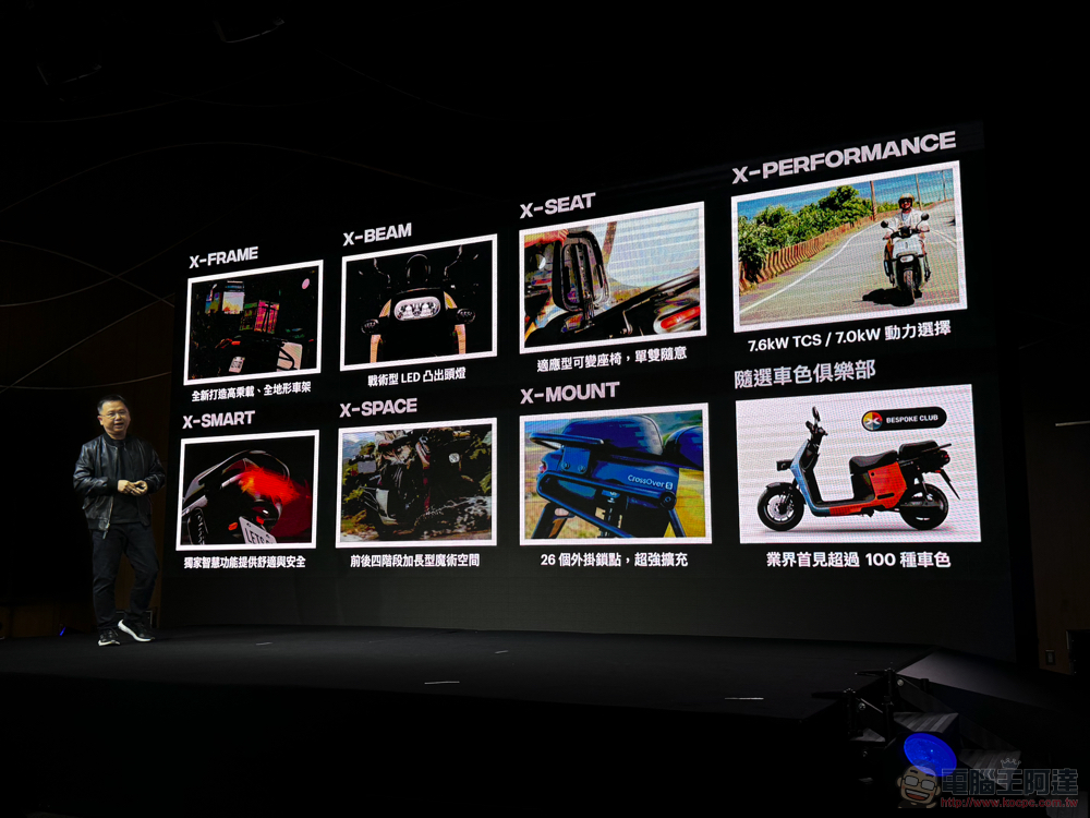 跨越世代的全新電車 Gogoro CrossOver / CrossOver S 發表(更新:動手玩) - 電腦王阿達 跨越世代的全新電車 Gogoro CrossOver / CrossOver S 發表(更新:動手玩) - 電腦王阿達