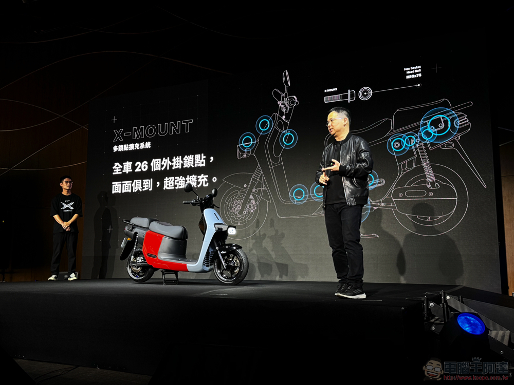 跨越世代的全新電車 Gogoro CrossOver / CrossOver S 發表(更新:動手玩) - 電腦王阿達 跨越世代的全新電車 Gogoro CrossOver / CrossOver S 發表(更新:動手玩) - 電腦王阿達