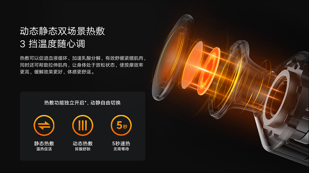 小米 Xiaomi 筋膜按摩槍 mini 2 海外推出,支援定頻變頻雙模式、熱敷、智慧控制面板、推力提升 20% - 電腦王阿達 小米 Xiaomi 筋膜按摩槍 mini 2 海外推出,支援定頻變頻雙模式、熱敷、智慧控制面板、推力提升 20% - 電腦王阿達