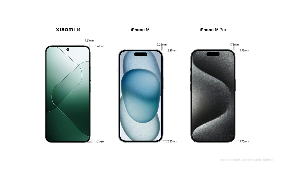 小米 Xiaomi 14 外觀細節、實拍樣張提前曝光!首發搭載高通 Snapdragon 8 Gen 3 ,邊框比 iPhone 15 Pro 更窄 - 電腦王阿達 小米 Xiaomi 14 外觀細節、實拍樣張提前曝光!首發搭載高通 Snapdragon 8 Gen 3 ,邊框比 iPhone 15 Pro 更窄 - 電腦王阿達