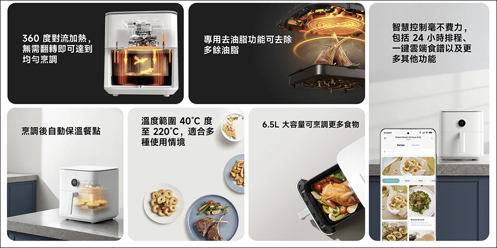 小米 Xiaomi 智慧氣炸鍋 6.5L 在台推出:容量更大、精通各類料理,早鳥優惠現折 300 元! - 電腦王阿達 小米 Xiaomi 智慧氣炸鍋 6.5L 在台推出:容量更大、精通各類料理,早鳥優惠現折 300 元! - 電腦王阿達