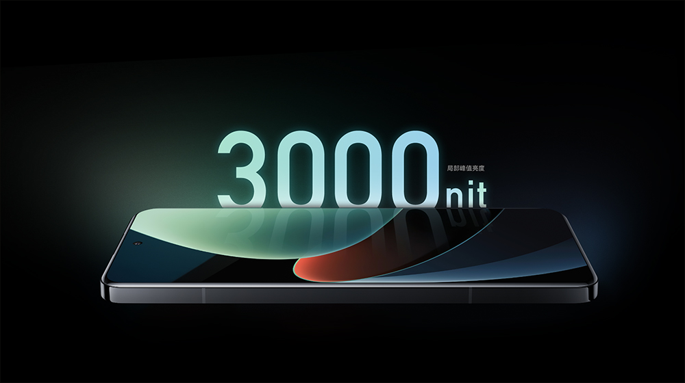 小米 Xiaomi 14 、Xiaomi 14 Pro 正式發表:首發搭載高通 Snapdragon 8 Gen 3、徠卡 Summilux 鏡頭、Xiaomi HyperOS 系統 - 電腦王阿達 小米 Xiaomi 14 、Xiaomi 14 Pro 正式發表:首發搭載高通 Snapdragon 8 Gen 3、徠卡 Summilux 鏡頭、Xiaomi HyperOS 系統 - 電腦王阿達