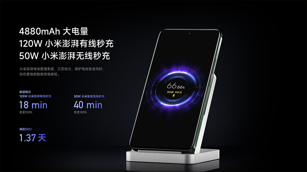 小米 Xiaomi 14 、Xiaomi 14 Pro 正式發表:首發搭載高通 Snapdragon 8 Gen 3、徠卡 Summilux 鏡頭、Xiaomi HyperOS 系統 - 電腦王阿達 小米 Xiaomi 14 、Xiaomi 14 Pro 正式發表:首發搭載高通 Snapdragon 8 Gen 3、徠卡 Summilux 鏡頭、Xiaomi HyperOS 系統 - 電腦王阿達
