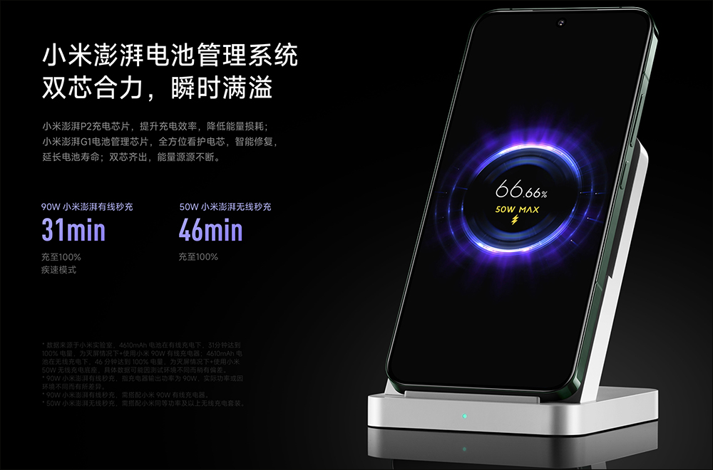 小米 Xiaomi 14 、Xiaomi 14 Pro 正式發表:首發搭載高通 Snapdragon 8 Gen 3、徠卡 Summilux 鏡頭、Xiaomi HyperOS 系統 - 電腦王阿達 小米 Xiaomi 14 、Xiaomi 14 Pro 正式發表:首發搭載高通 Snapdragon 8 Gen 3、徠卡 Summilux 鏡頭、Xiaomi HyperOS 系統 - 電腦王阿達
