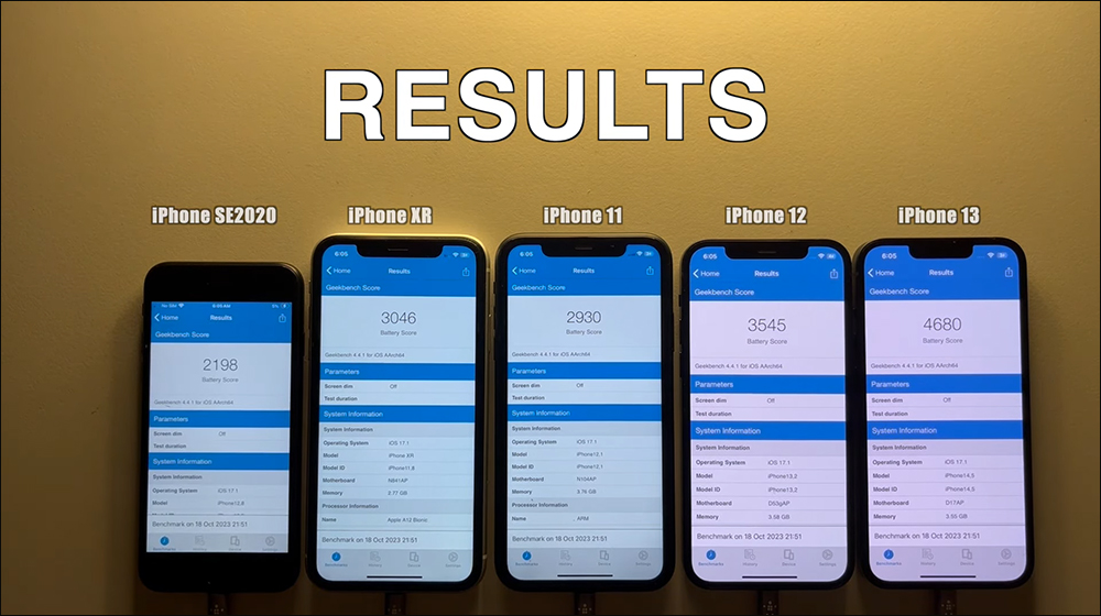 iOS 17.1 電池續航測試結果出爐:整體而言表現比更新前有進步 - 電腦王阿達 iOS 17.1 電池續航測試結果出爐:整體而言表現比更新前有進步 - 電腦王阿達