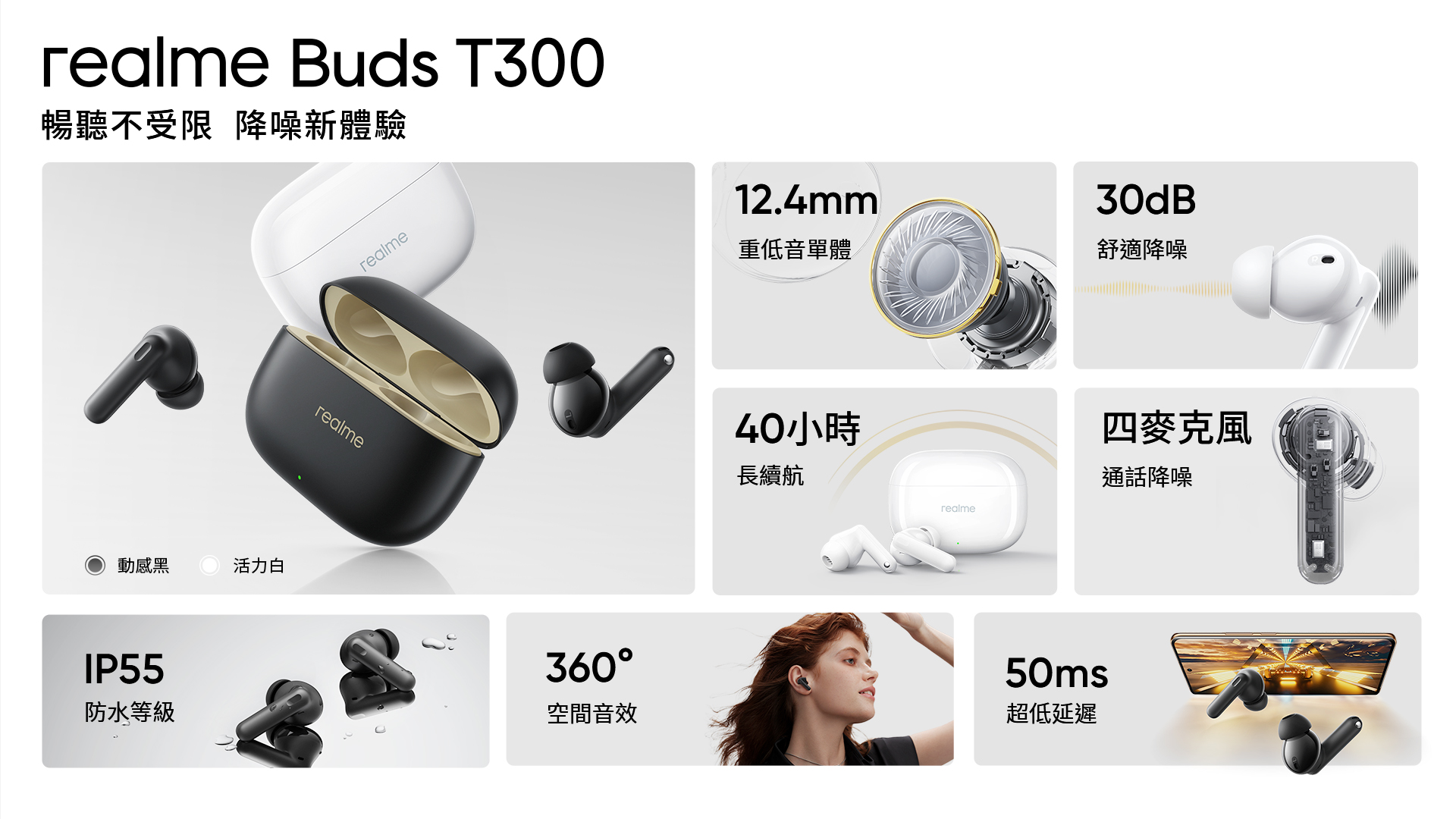 realme Buds T300搭載價位帶少見的主動降噪功能，有效減輕噪音干擾。