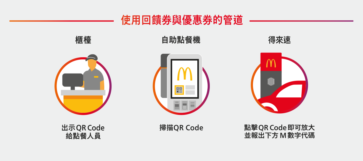 「全新麥當勞APP全球版」正式上線 推出大薯買一送一等週週送優惠 - 電腦王阿達 「全新麥當勞APP全球版」正式上線 推出大薯買一送一等週週送優惠 - 電腦王阿達