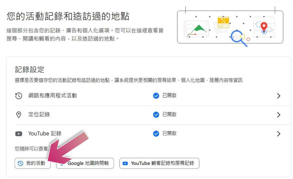 一步步教你查看與清除自己的 Google 活動軌跡 - 電腦王阿達 一步步教你查看與清除自己的 Google 活動軌跡 - 電腦王阿達