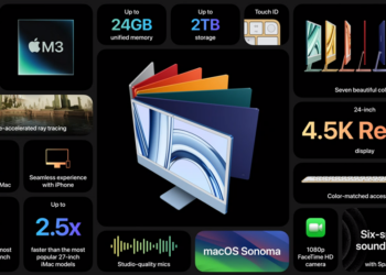全新 M3 iMac 24 吋終於來了！外型幾乎一樣，主要在效能提升